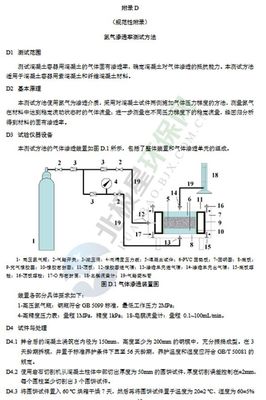 關于發布《低、中水平放射性固體廢物包安全標準》等四項放射性污染防治標準的公告